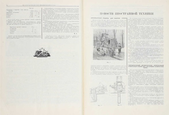 [Годовой комплект]. Московская промышленность. Технико-экономический журнал / Под ред. И.Д. Бурылина, Ф.А. Колесникова, Б.О. Норкина. 1929. № 1–12. М.: Изд. МСНХ, 1929.